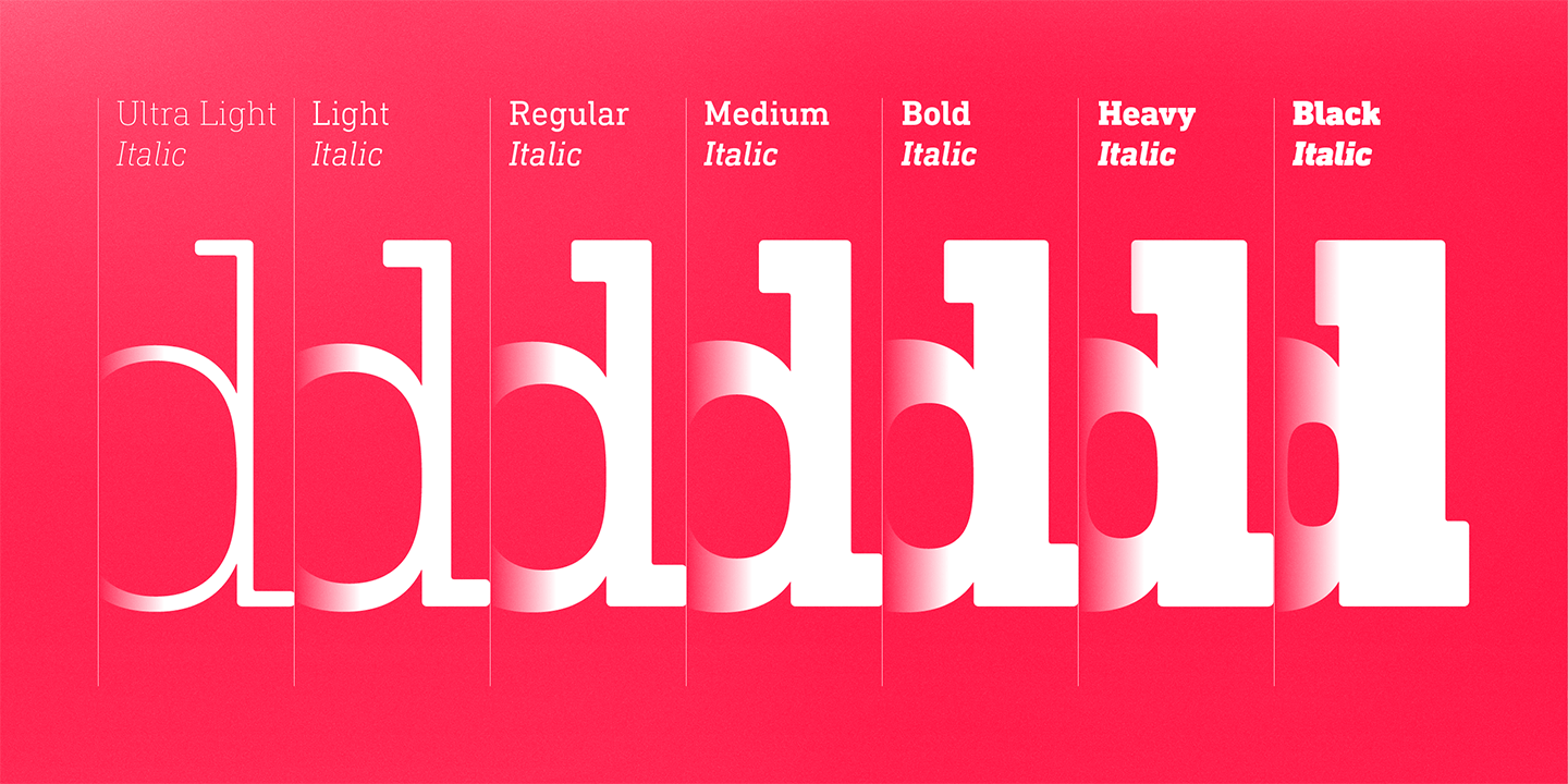 Beispiel einer DIN Next Slab Bold Italic-Schriftart